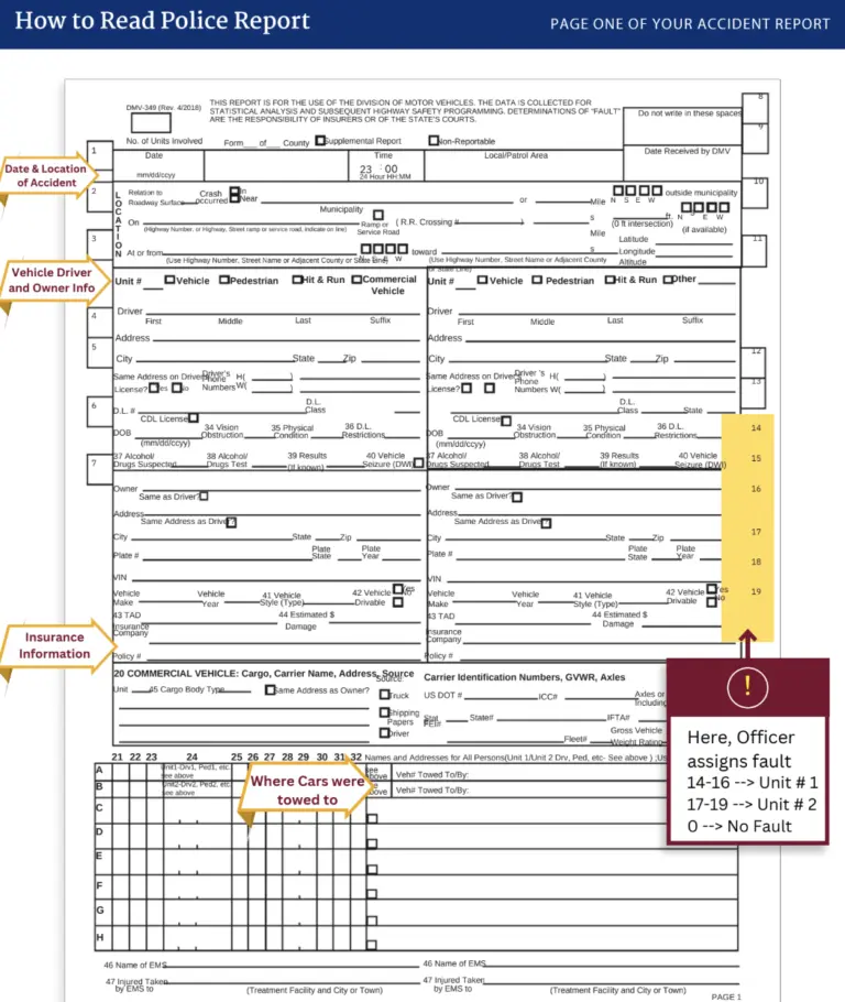 NC Crash Report
