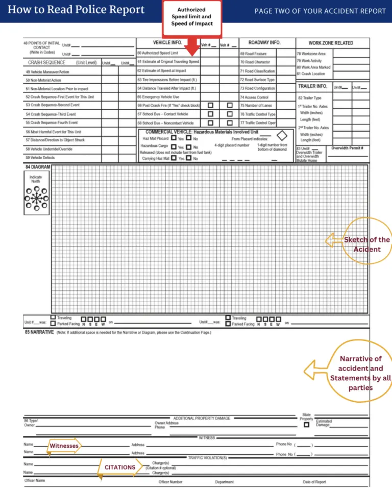 police accident report diagram